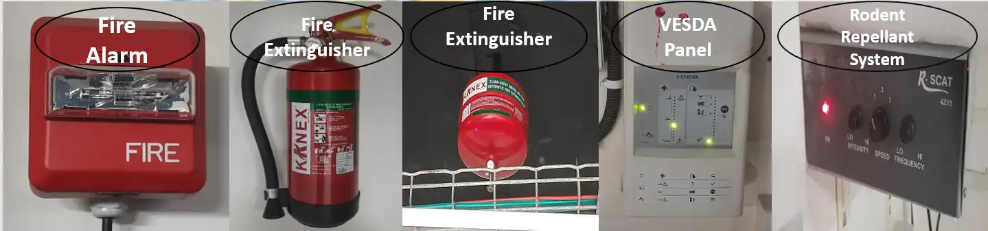 Fire Safety Systems