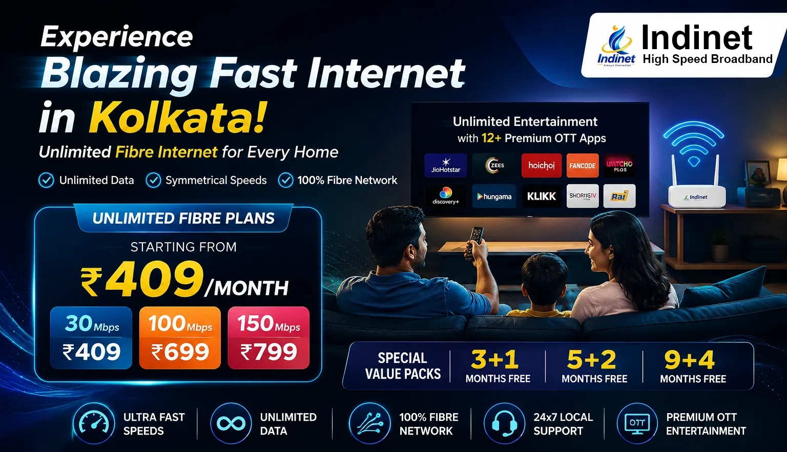 Indinet Broadband High-Speed Unlimited Plans in West Bengal